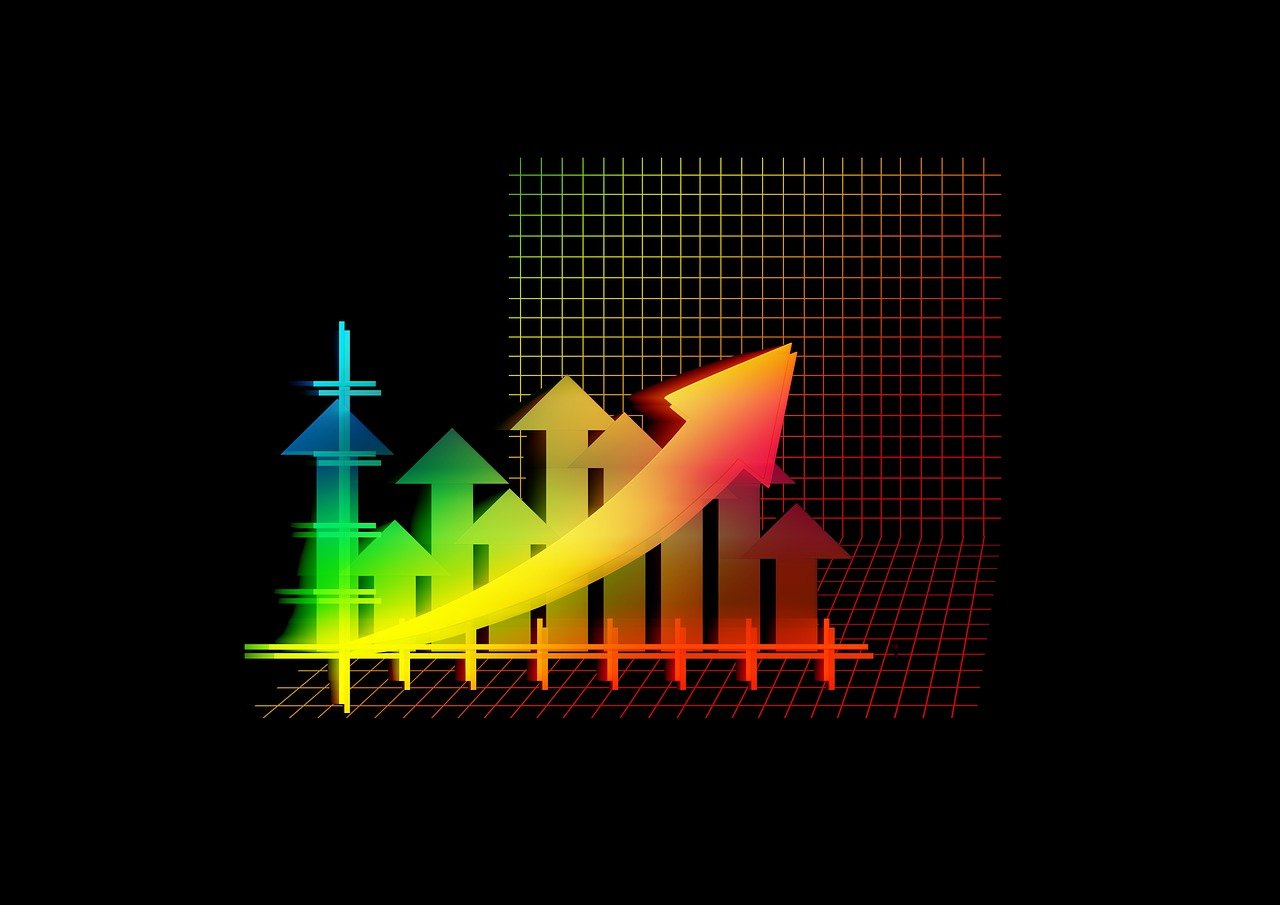 美股三大指数收盘均涨超1%，道指创10月下旬以来最大单周跌幅|界面新闻 · 快讯